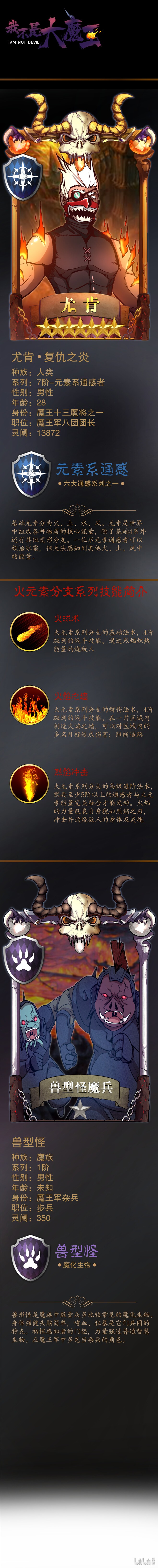 I Am Not the Demon Lord Ch. 2 第16页