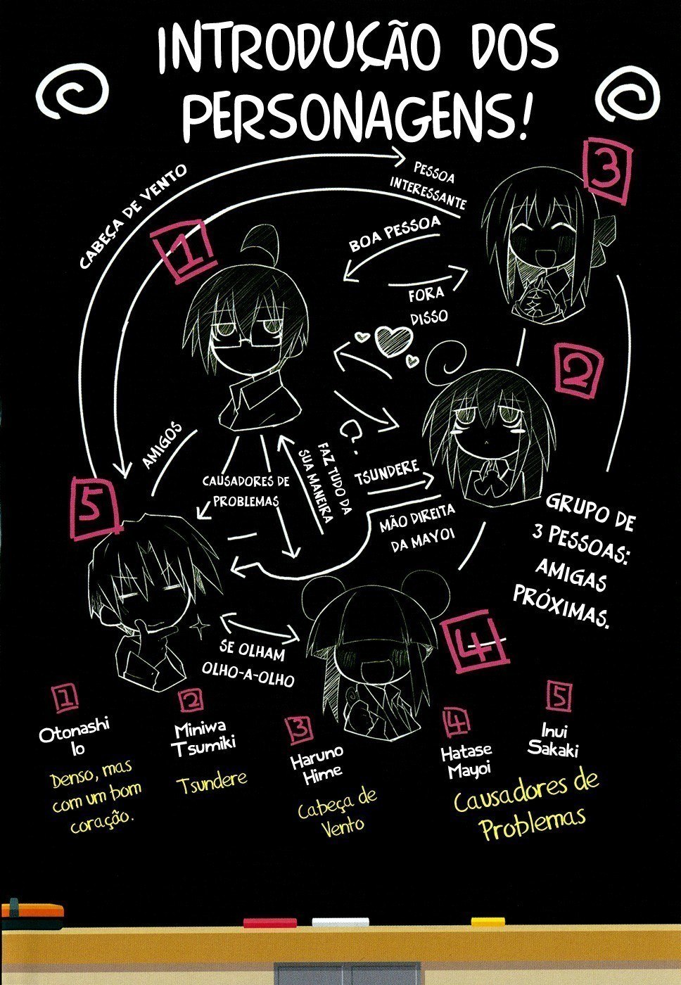 Acchi Kocchi 第8页