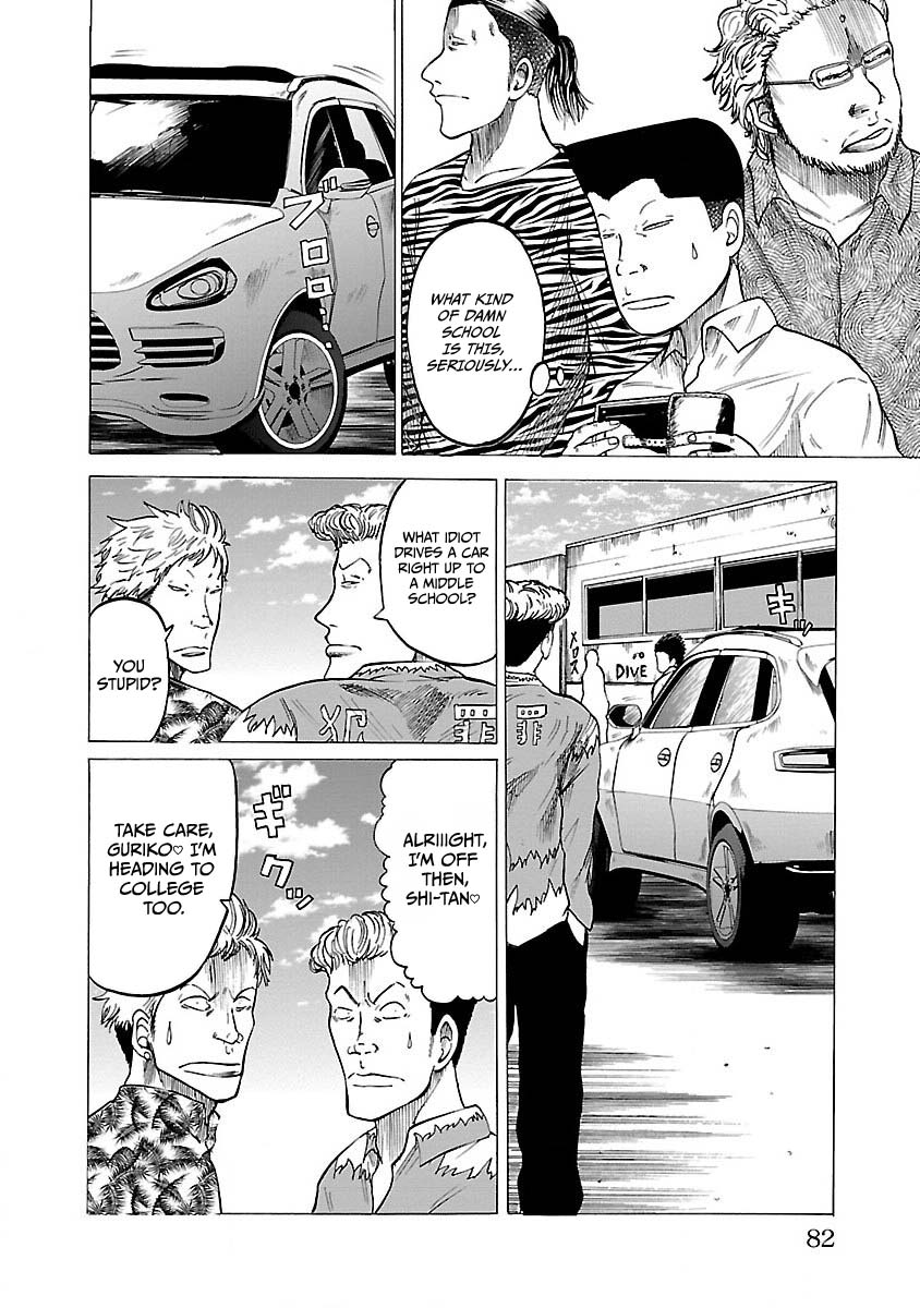 Worst Gaiden Guriko Vol. 1 Ch. 3 第2页