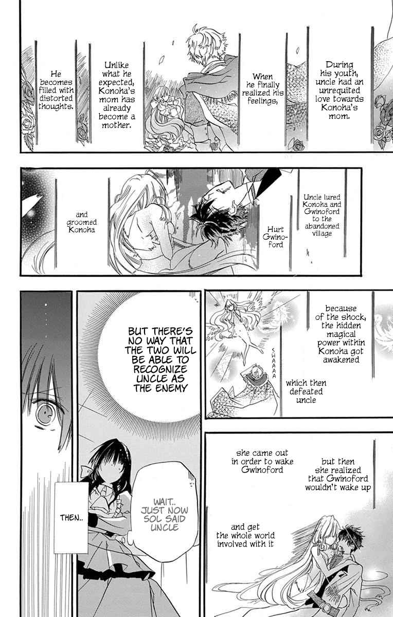 Tensei Akujo no Kuro Rekishi Death Flag 1 第35页