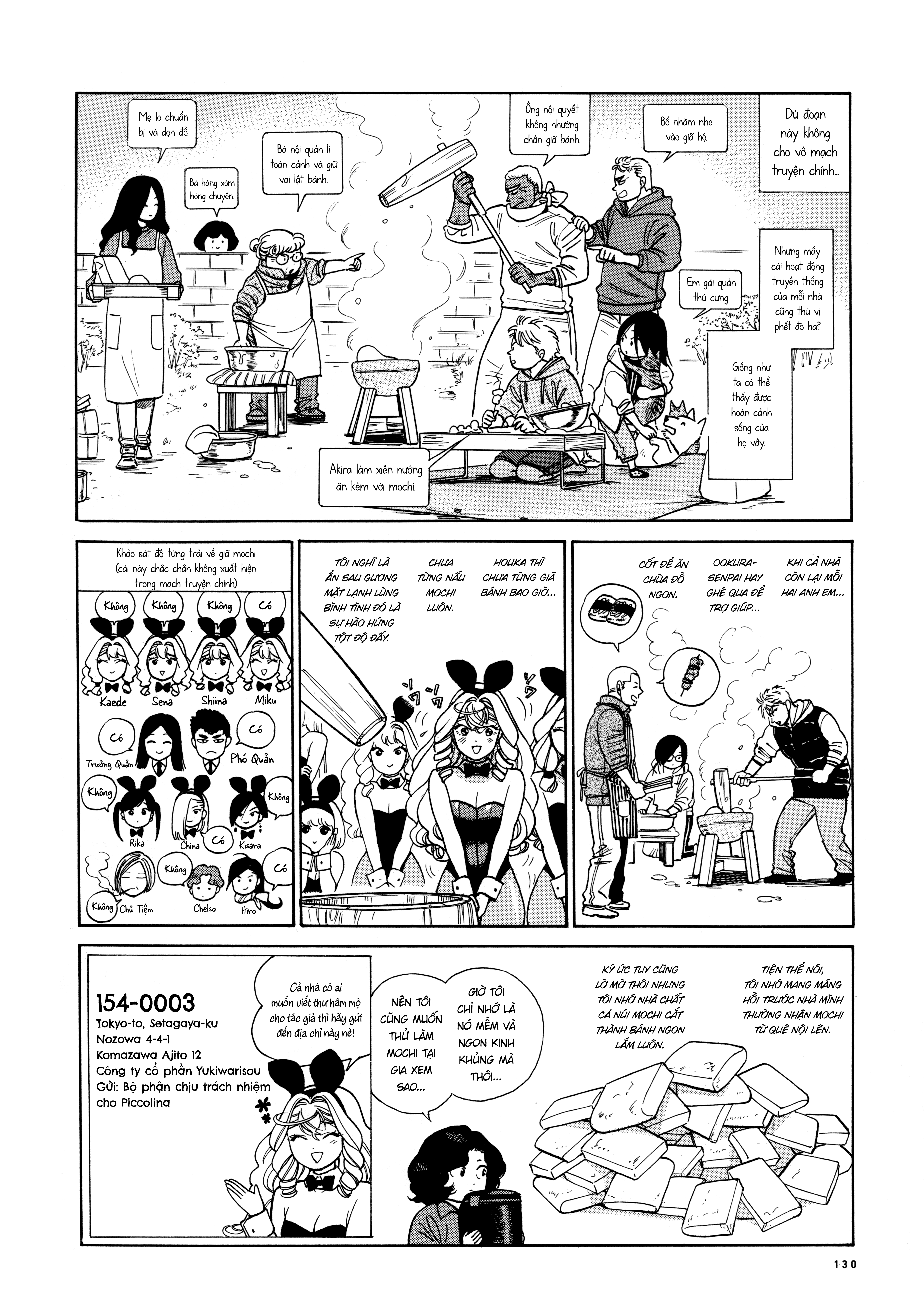 Piccolina Phụ Chương Vol 4 (Vol 2 Hậu Bản) 第8页