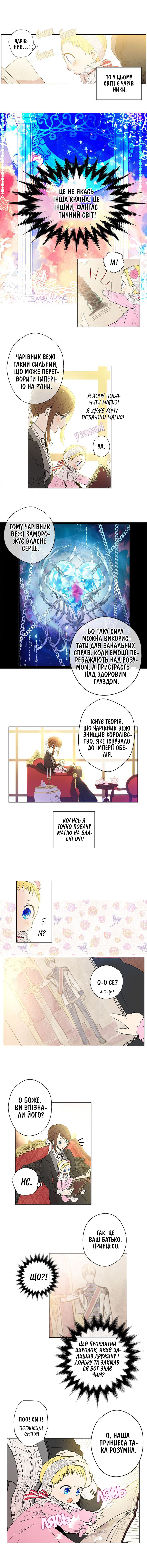 Who Made Me a Princess Розділ 2 第8页