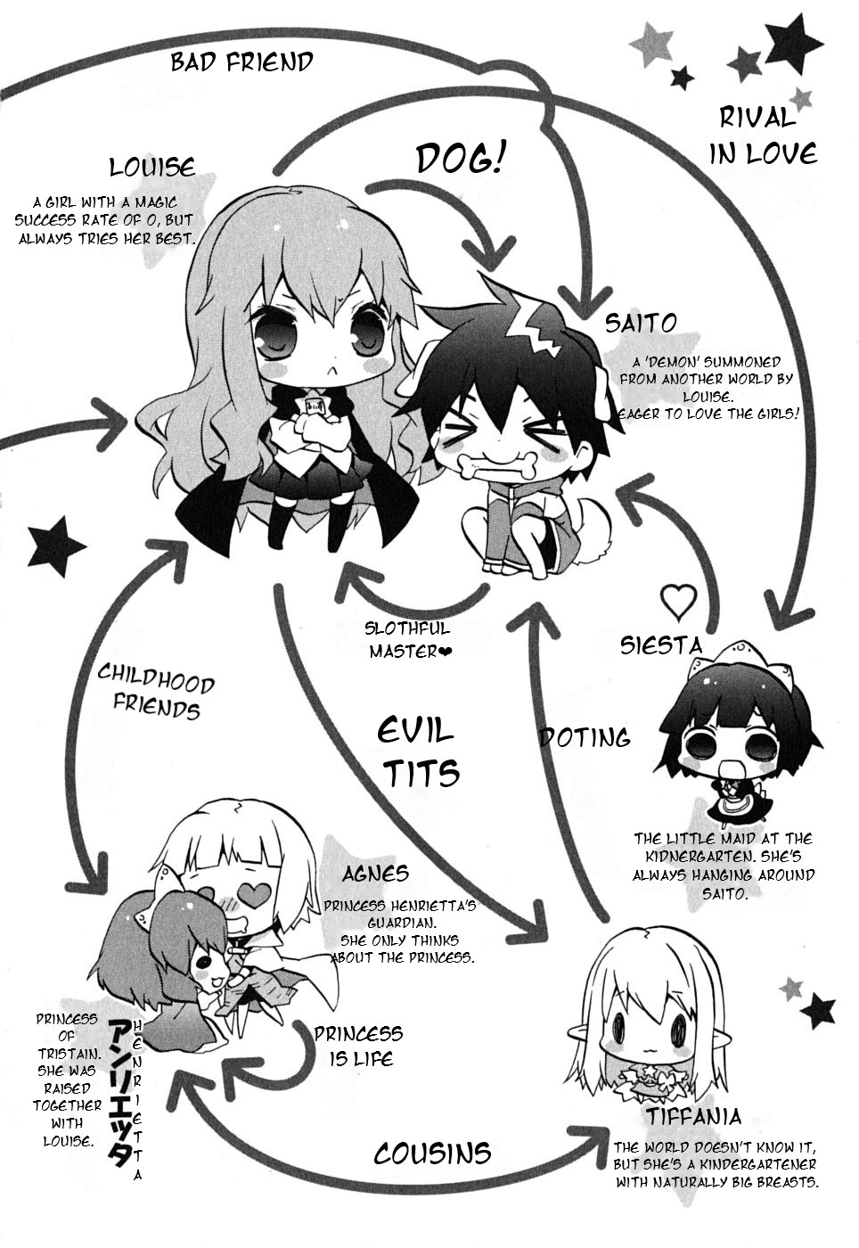Zero no Chukaima - Yo–chien Nano! Vol. 1 Ch. 1 第10页