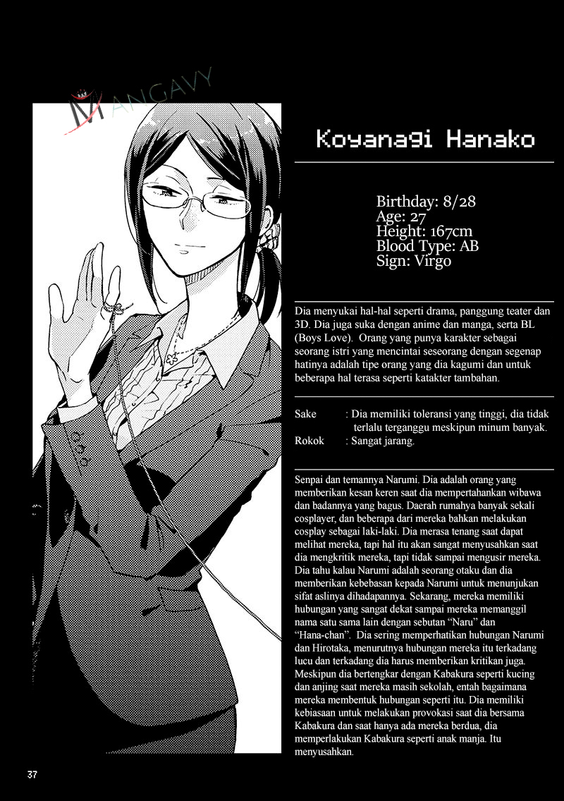 Wotaku ni Koi wa Muzukashii Vol. 1 Ch. 2 第20页